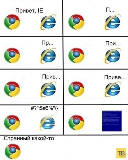    ,   Windows 10    Internet Explorer (20 )