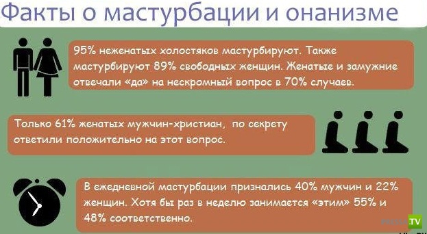 Как мастурбировать фото