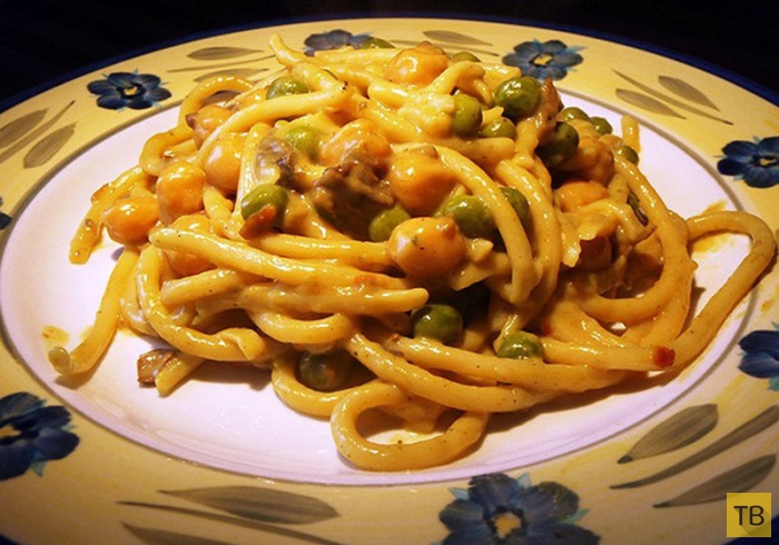 Топ 25: Самые вкусные виды пасты для любителей итальянской кухни (25 фото)