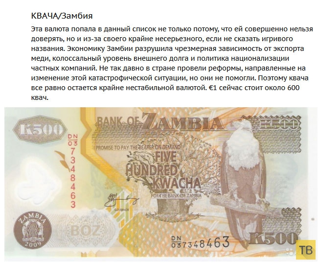 Топ 6: Национальные валюты, которые больше всего обесценились в 2014 году (6 фото)