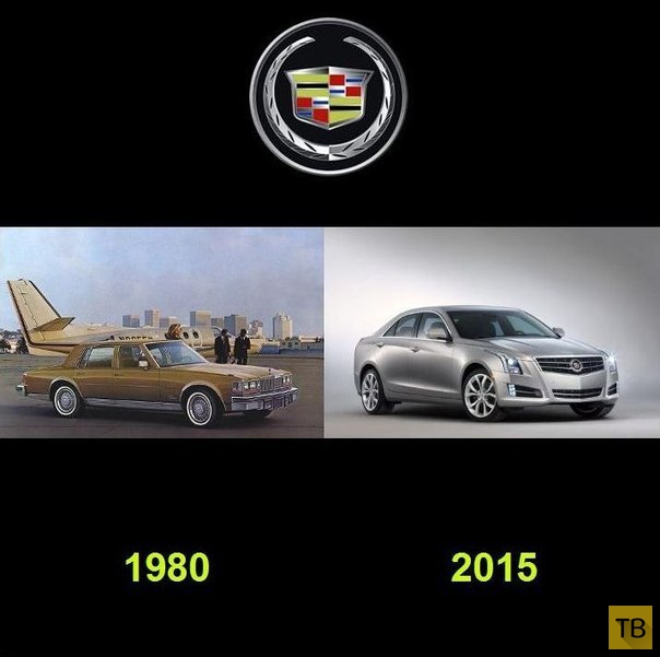Как менялись автомобили с течением времени (10 фото)