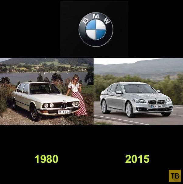Как менялись автомобили с течением времени (10 фото)