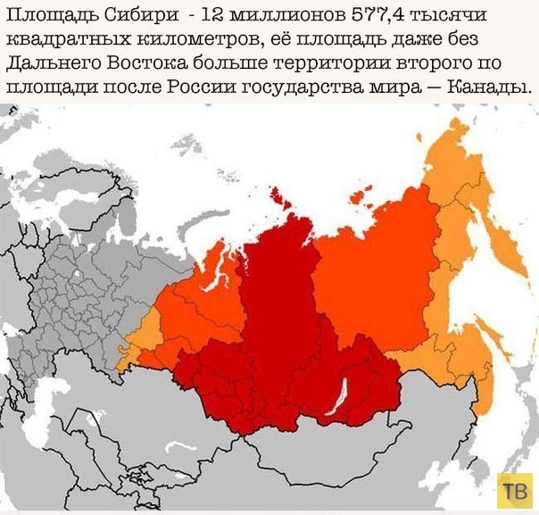 Интересные факты о России (10 фото)