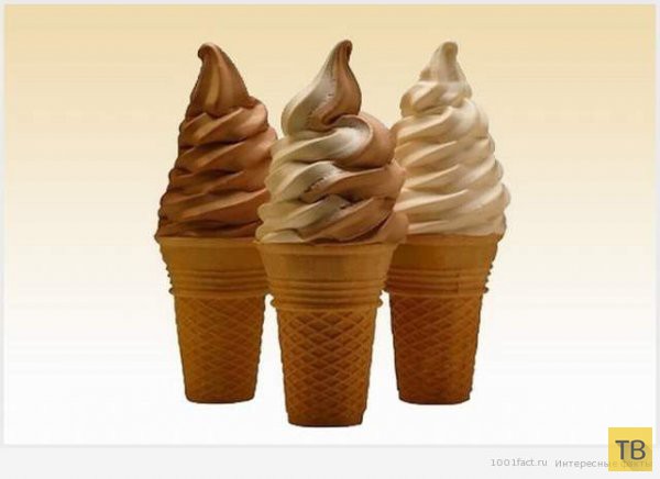Интересные факты о мороженом (15 фото)