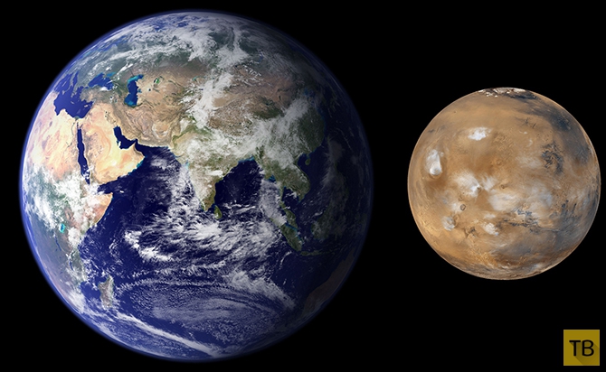 Удивительные факты о Марсе (14 фото)