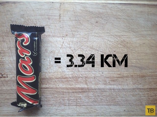 Сколько км  надо пробежать, чтобы "сжечь" калории за тот или иной продукт (19 фото)