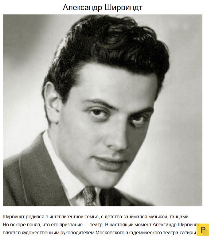 Советские актеры мужчины список с фото имена умершие