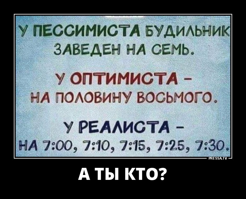 Тест на оптимиста. Оптимизм и пессимизм. Демотиваторы обо всем. Кто как заводит будильник реалист оптимист.