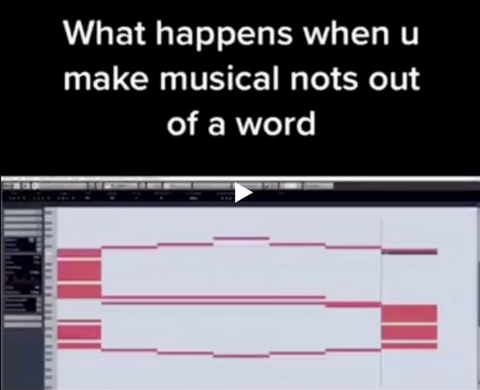 Официальная мелодия 2020 года