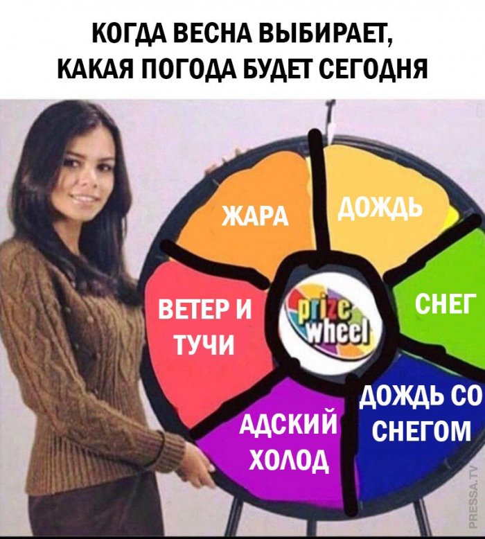 Мемы картинки 2021