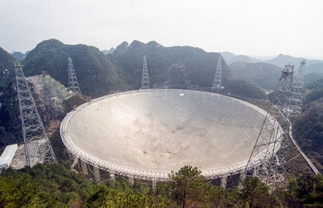 Китай заявляет, что, возможно, обнаружил сигналы от внеземных цивилизаций