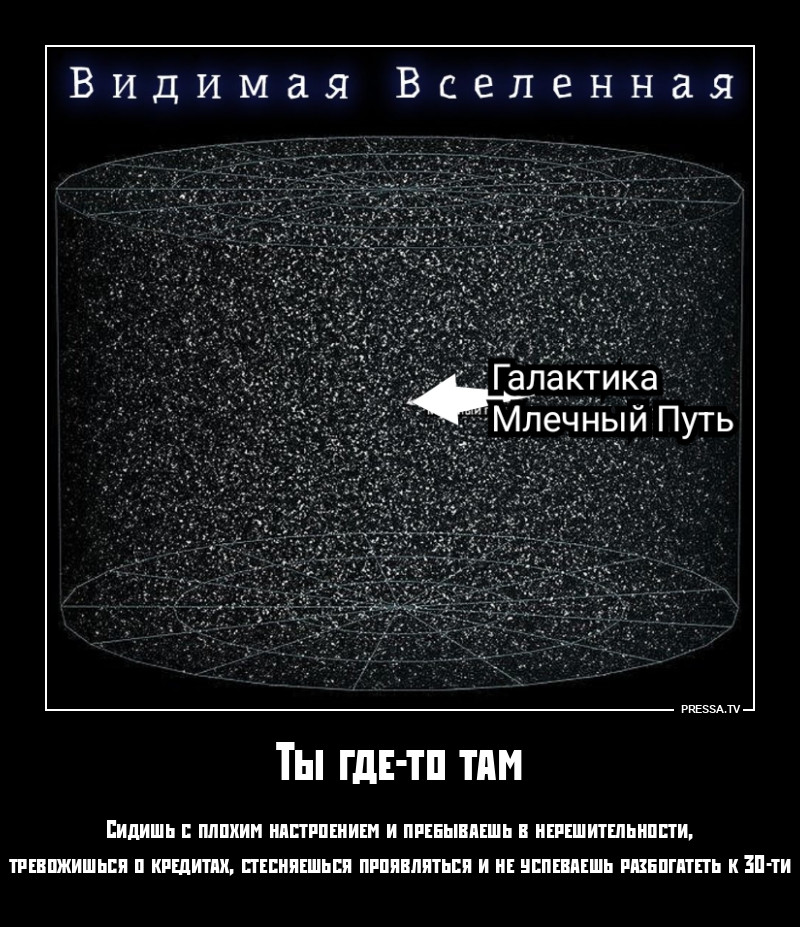 Ты и Вселенная