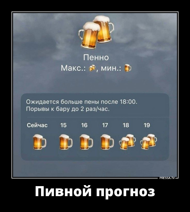Прогноз пива