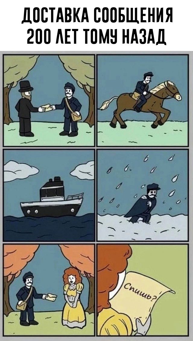 Доставка сообщения