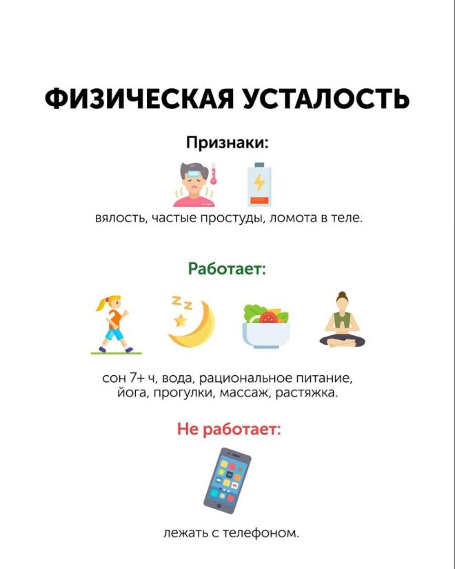 7 �������: ��� ����� ���������