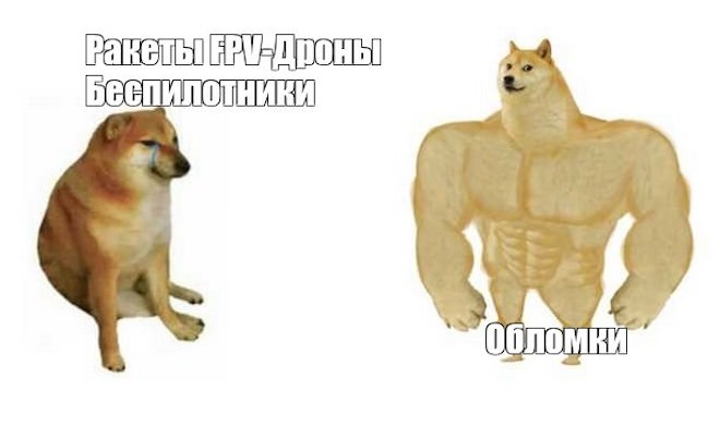 ���� � �������� 