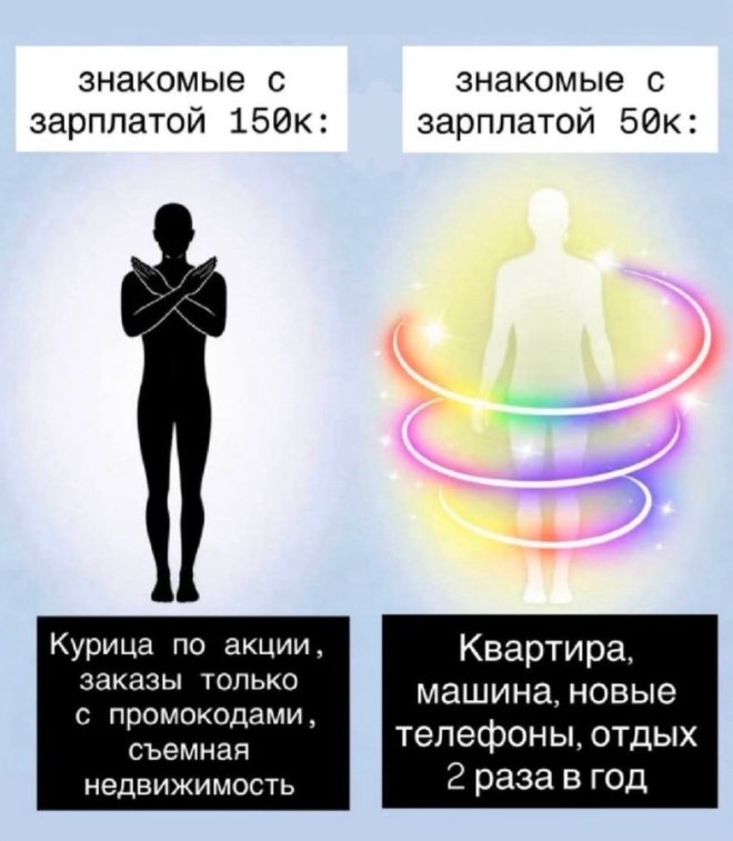 ���� � ��������