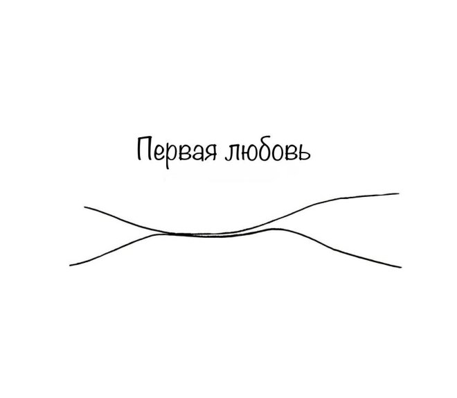 ����� ���������