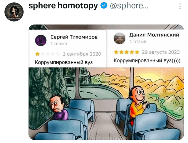 ���� �� ��������