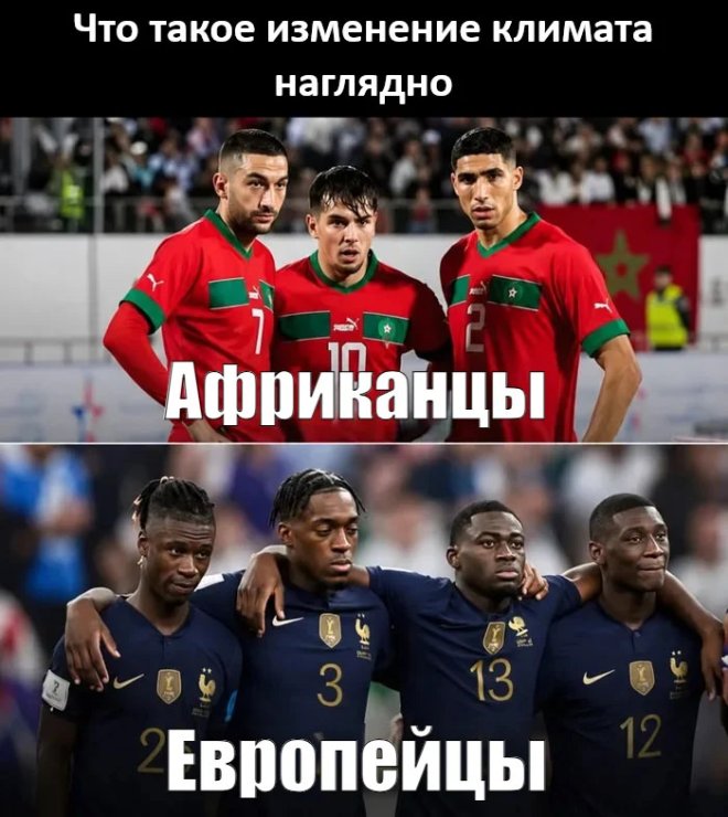 ���� � ��������