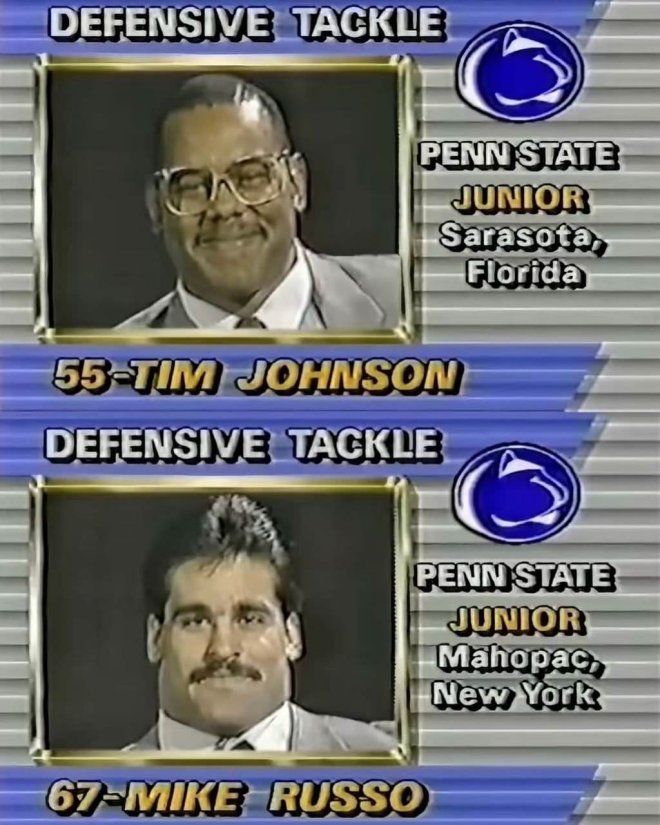 ��� ��������� ������� ������������ ������� �� ������������� ������� Penn State ������ 1985 ����