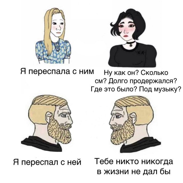 ���� � �������� 